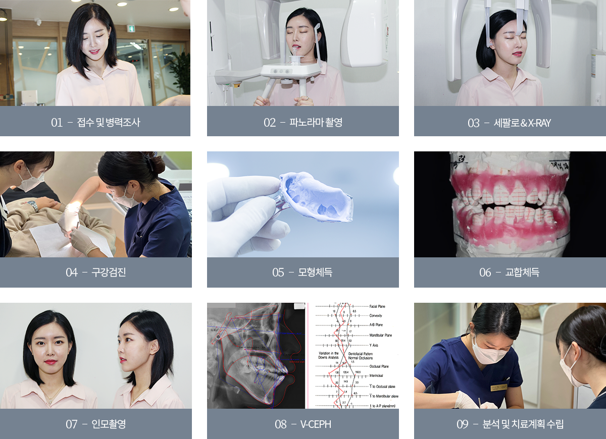 돌출입치료과정