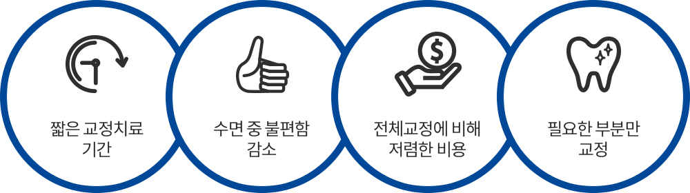 6개월앞니교정포인트